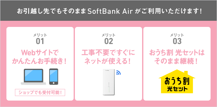 引っ越し手続き